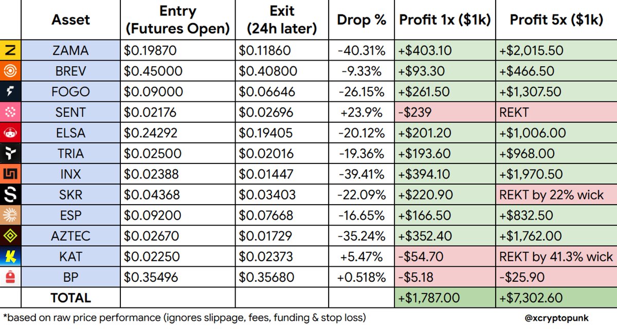 cryptopunk tweet media