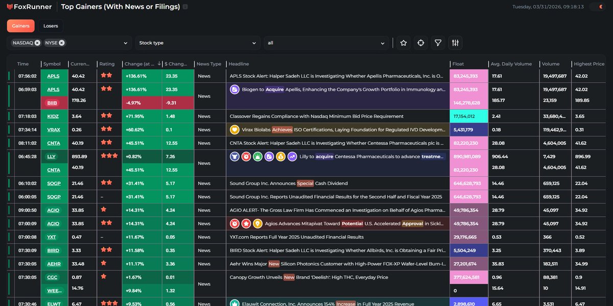 Sean Dekmar tweet media