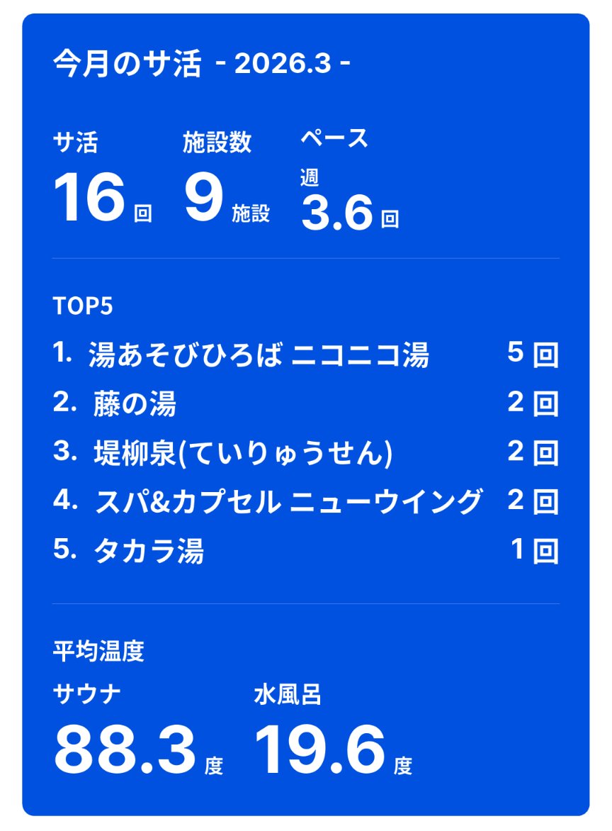 おベリ tweet media