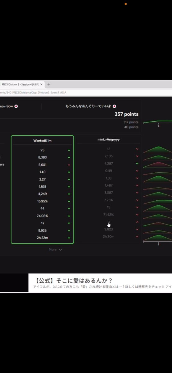NSきむ tweet media