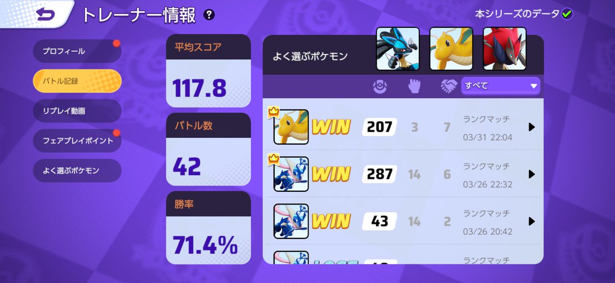 chappy_0120's tweet photo. 一旦完ソロ500！
レジェンドは目指すか悩み中・・・ https://t.co/JImLzjvOl0