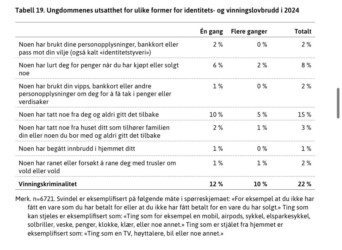 Klimaingeniøren tweet media