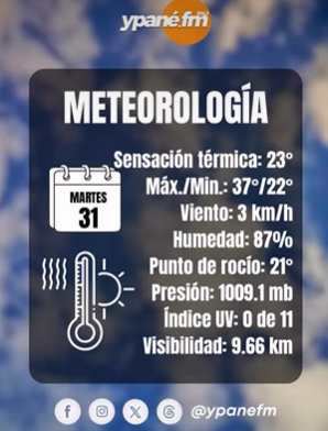 Ypané FM 104.3 tweet media