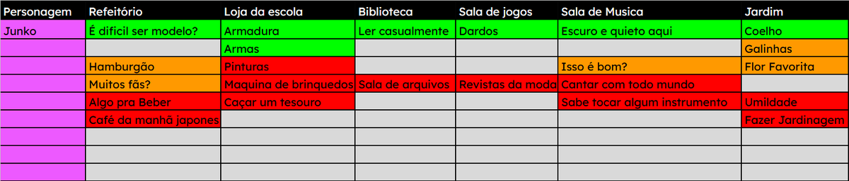 Ironic | O DEMÔNIO DOS GAMES tweet media