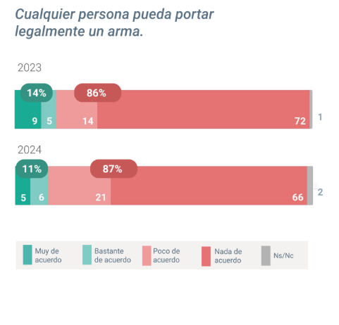 Gustavo Córdoba (VamosQueVenimos) tweet media