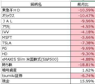 ぎんうずさん tweet media