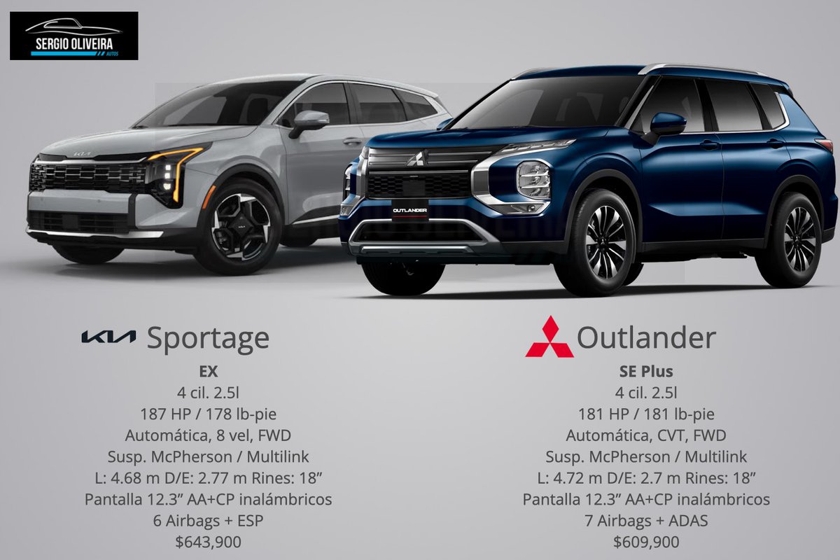 Sergio Oliveira tweet media