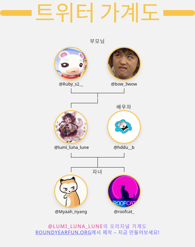 김루나 tweet media