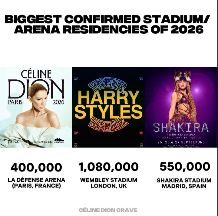 Céline Dion Crave tweet media