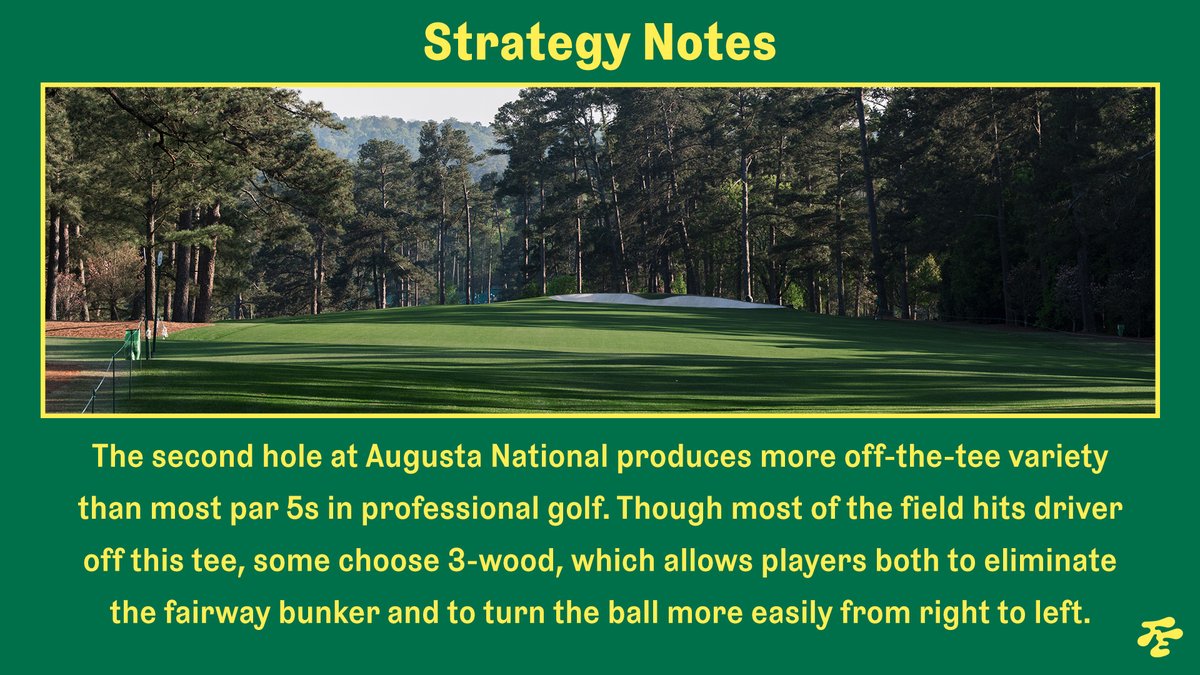 Fried Egg Golf tweet media