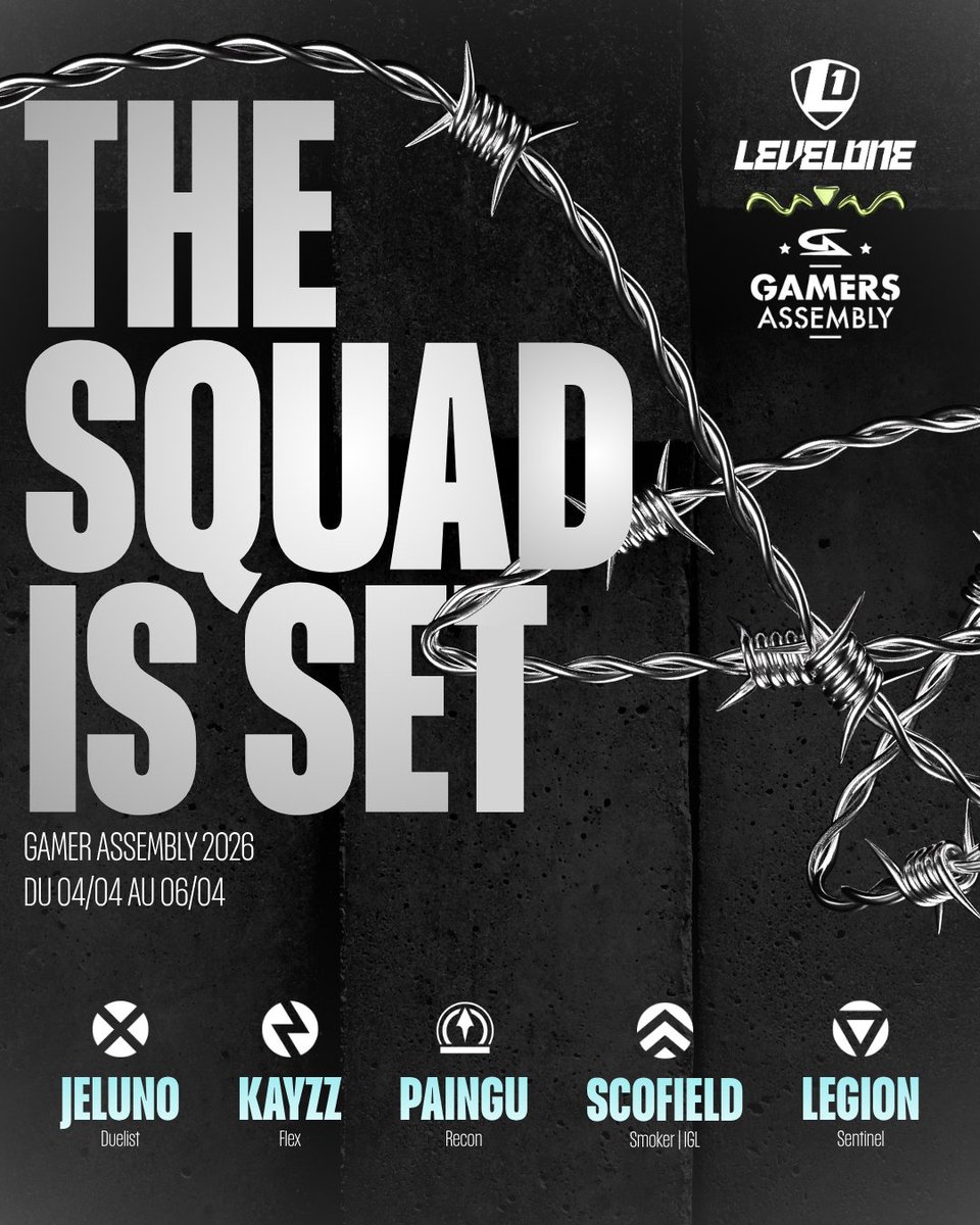 Level One tweet media