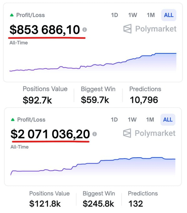 Dexter's Lab tweet media