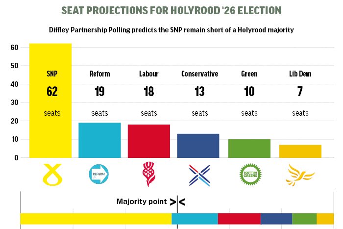 Joe Elliott tweet media