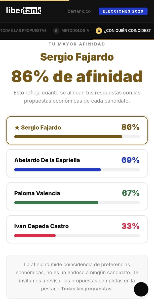 Libardo Mojica Valencia tweet media