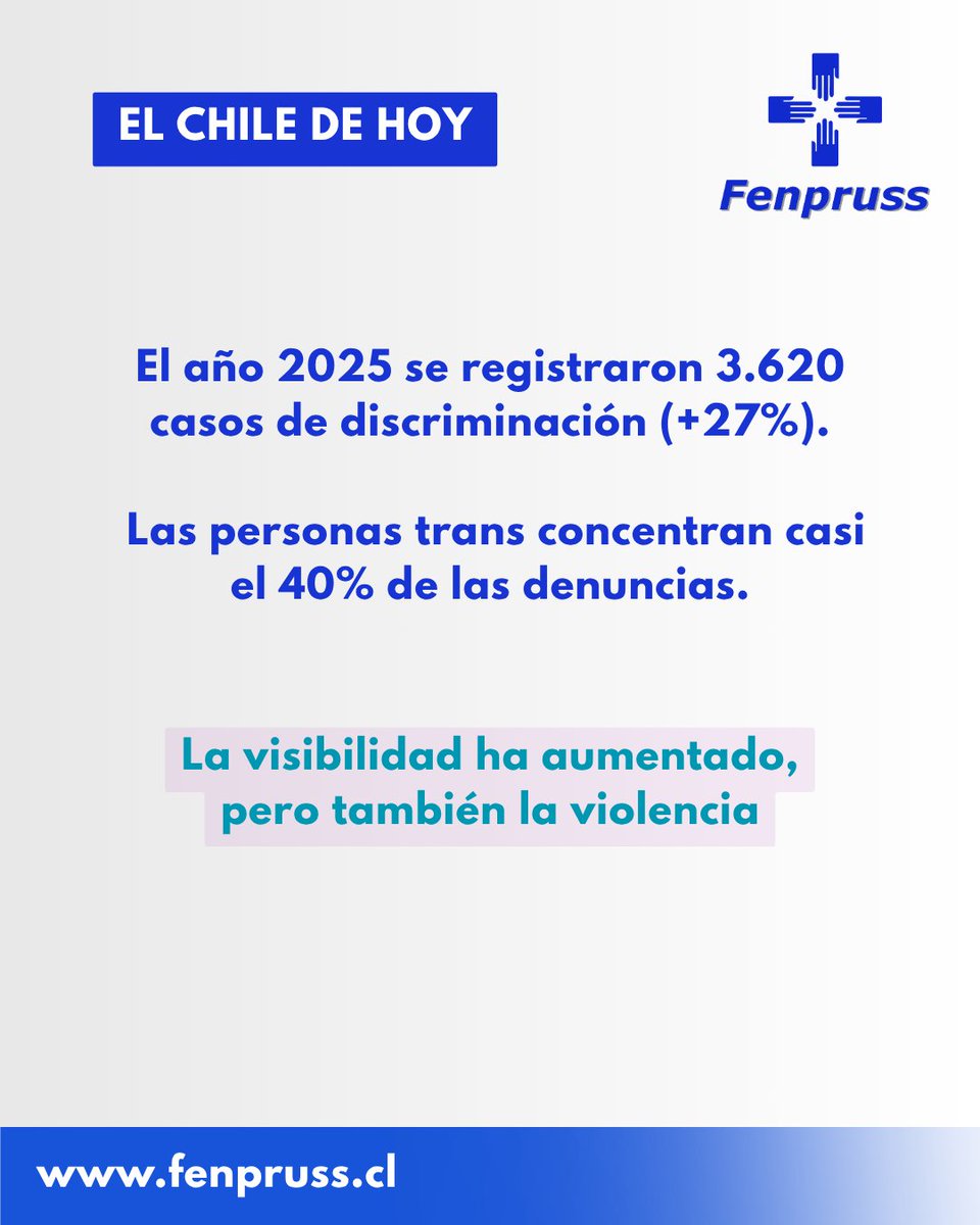 Confederación Fenpruss tweet media
