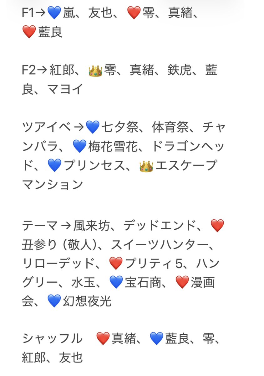 ちい@ほぼグッズ tweet media