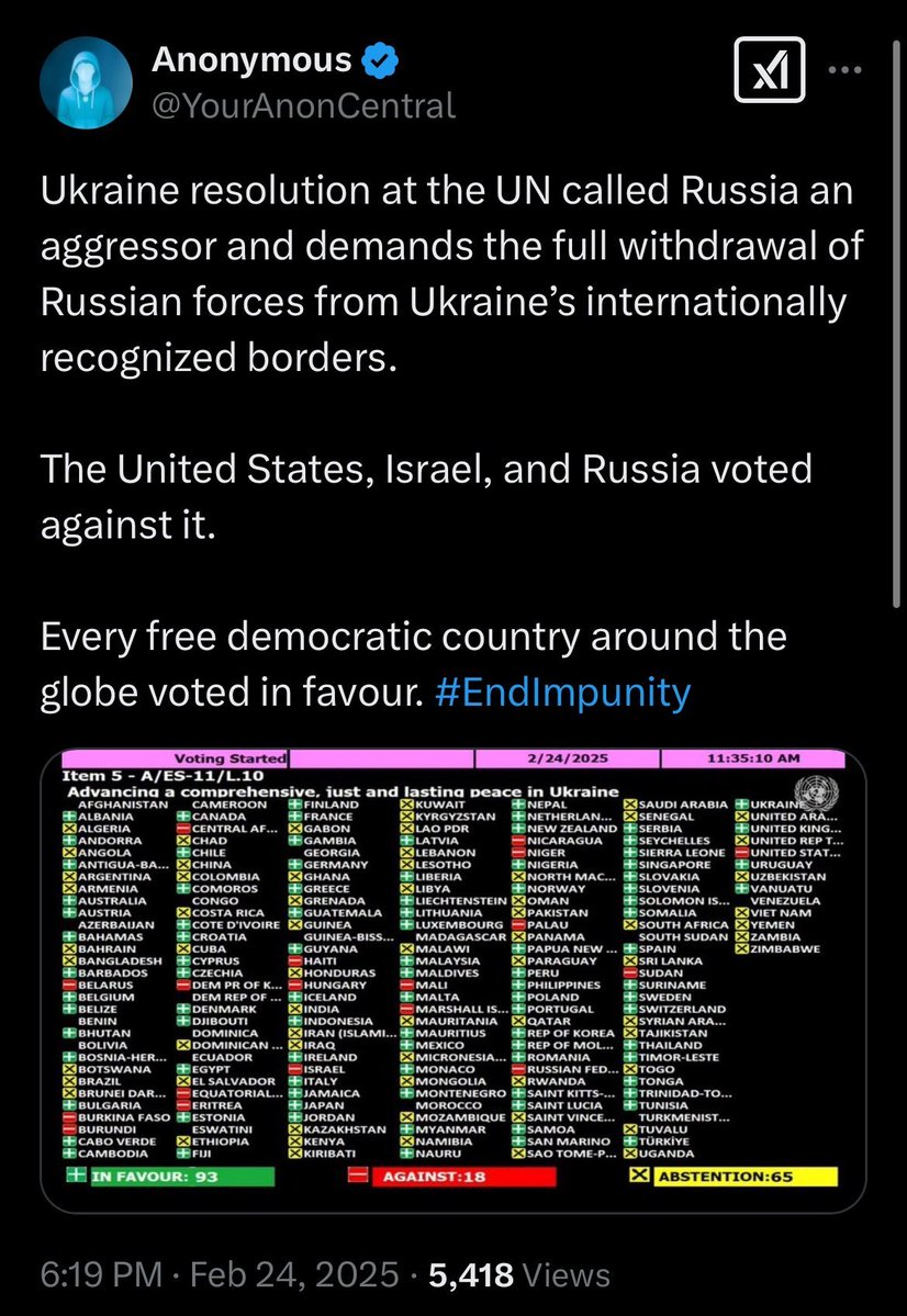 🇳🇴🇺🇦Metachad🇺🇦🇳🇴 tweet media