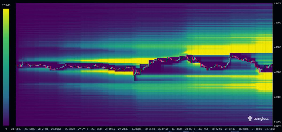 CryptoReviewing tweet media