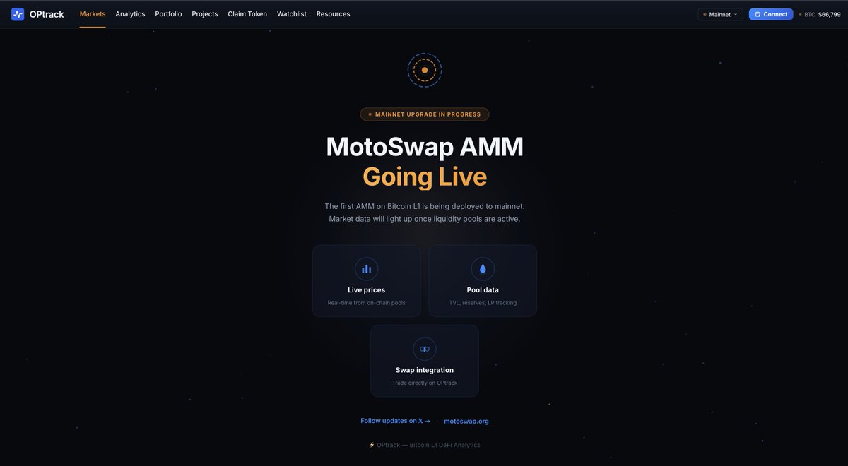 OPtrack 🍊,💊 tweet media