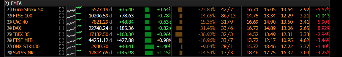 CoiledSpringCapital, CMT tweet media