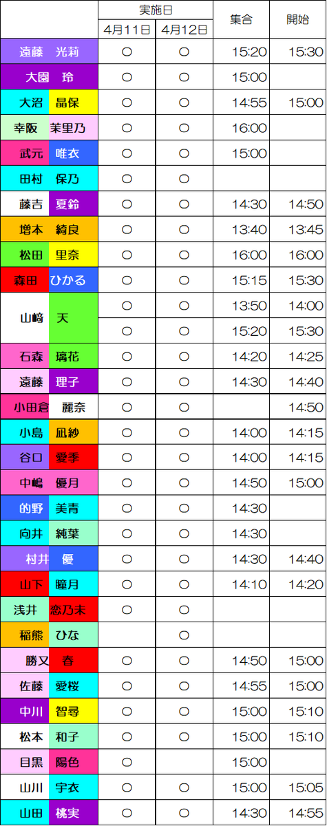ましゅまろS2【再開発中】 tweet media