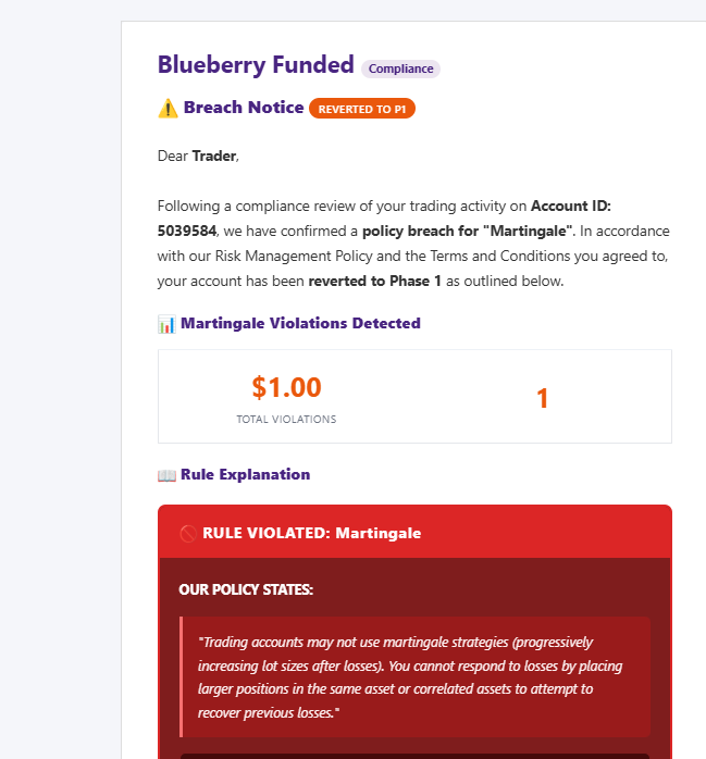 PropFconnect's tweet photo. look what @BlueberryFunded do to me 1 gmail I received I trigger an "alert "

I was 5k up he add me  30% consitency @BlueberryFunded 

Later they breach me of "martingale" he knew was false luckly of mod me acc got recover well " luckly "

After that I now received an email saying I breach TOS @BBFAffiliates @BlueberryFunded