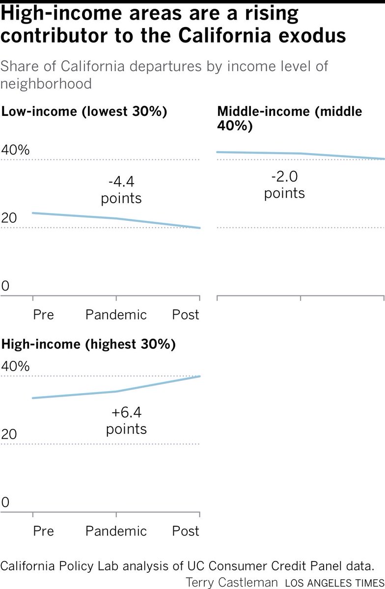 💥Susan Dyer Reynolds🗞️ tweet media