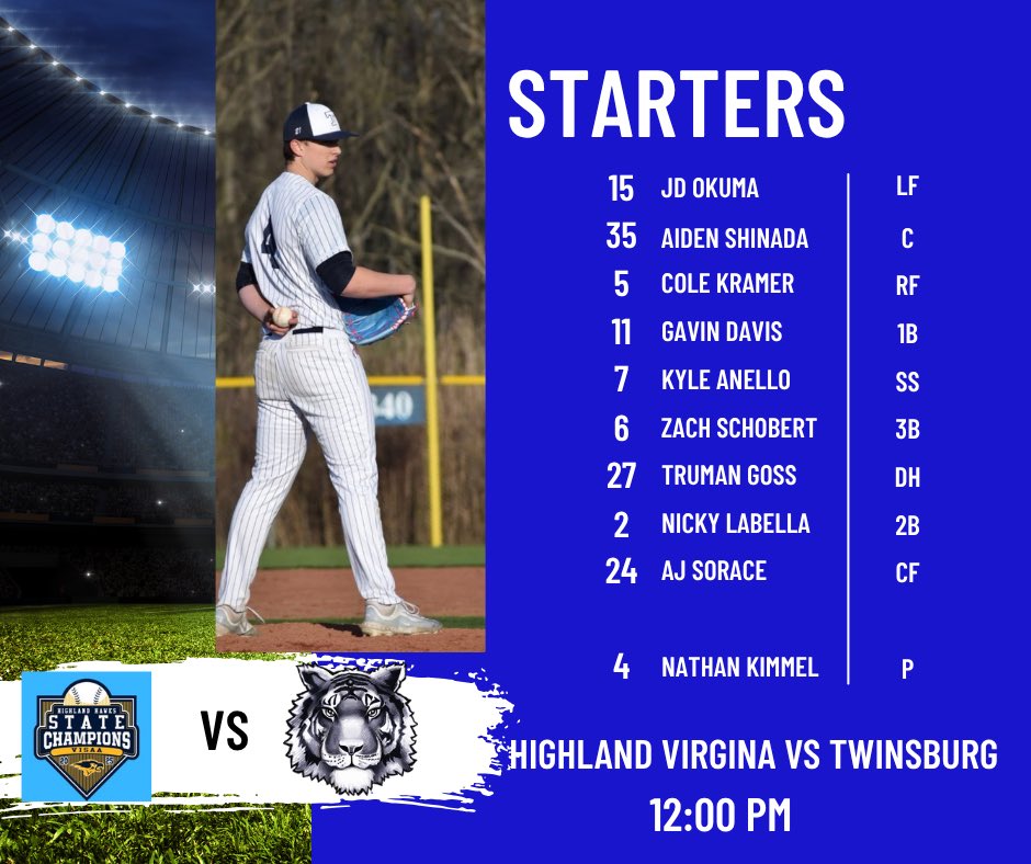 Twinsburg Tigers Baseball tweet media