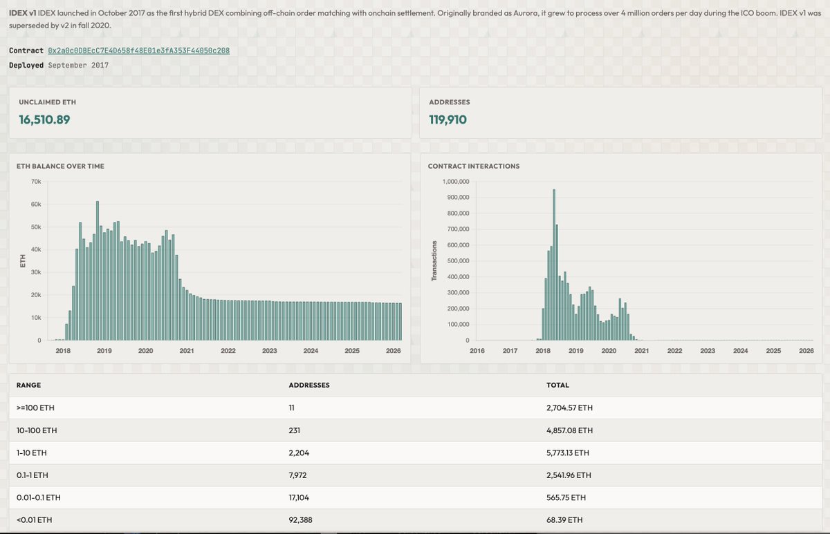 aaaaaaaaaaway tweet media