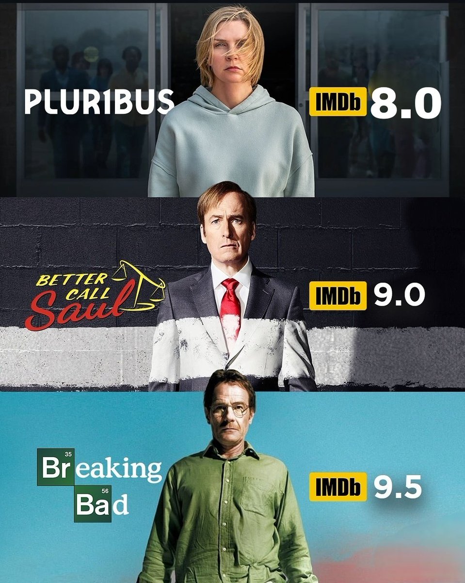 Best Cine Moments 🍿 tweet media