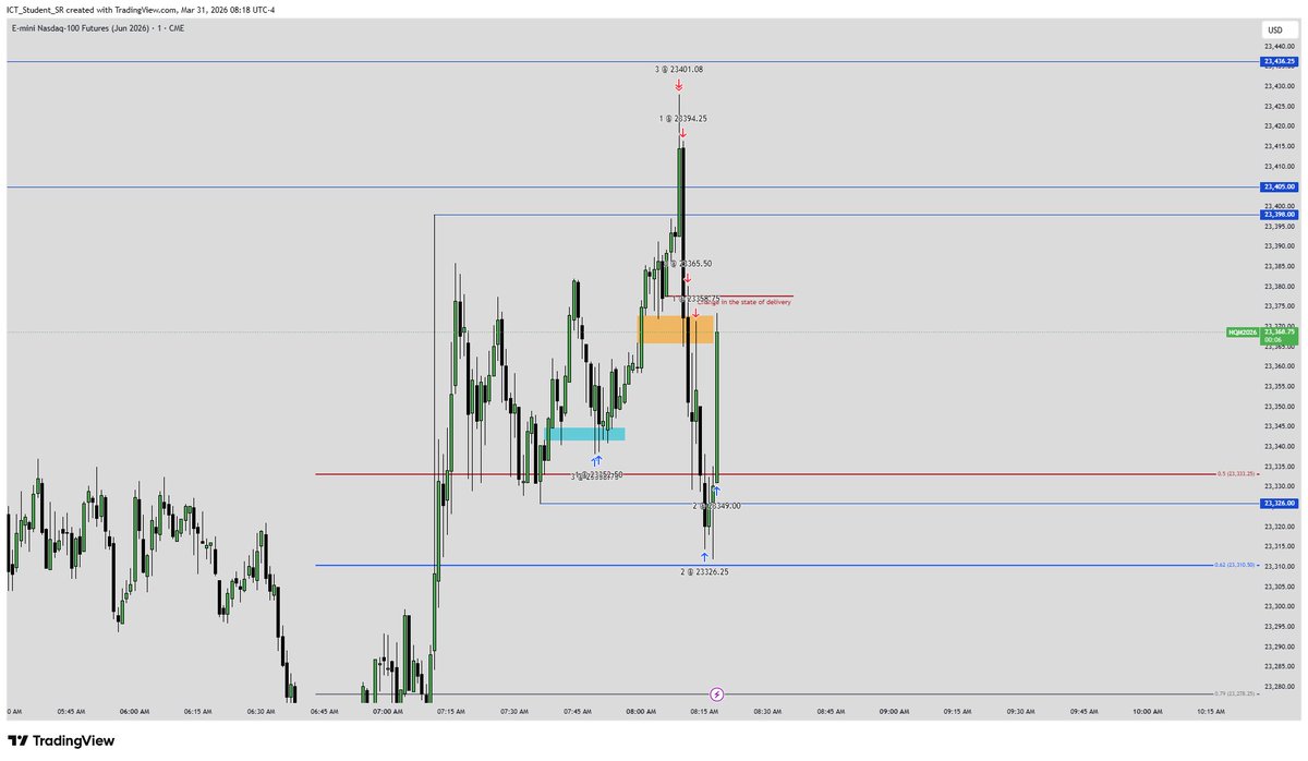 ICT_Student_SR tweet media