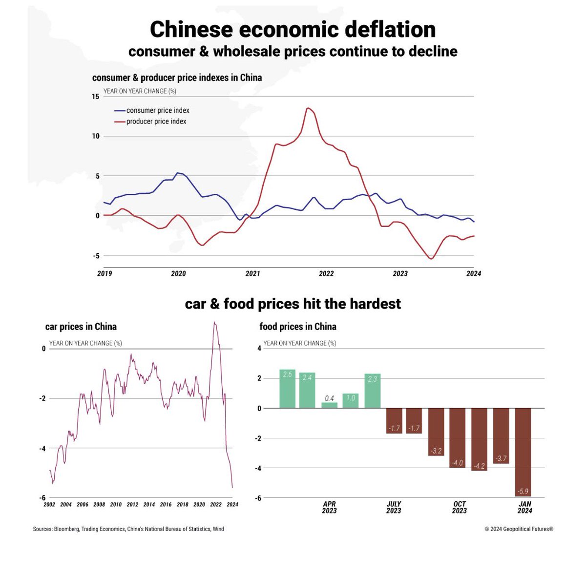 ロイエンタール新領土総督 tweet media