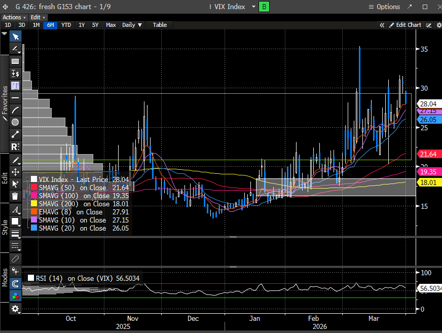 CoiledSpringCapital, CMT tweet media