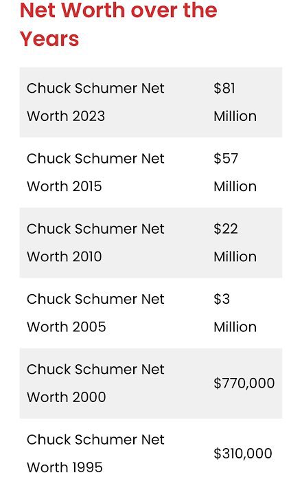 𝔉🅰𝒏 Karoline Leavitt tweet media
