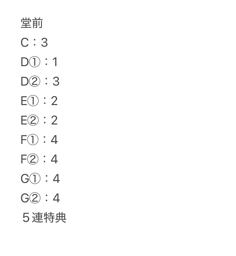 朱之葉(取引用) tweet media