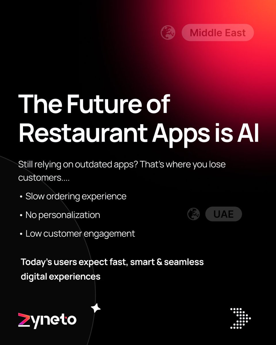 Zyneto Technologies tweet media