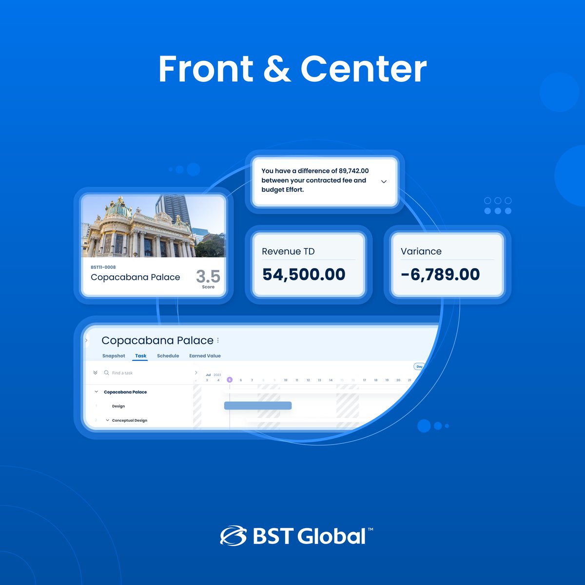 BST Global tweet media