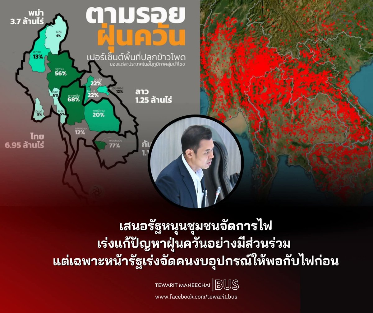 บัส เทวฤทธิ์ tweet media