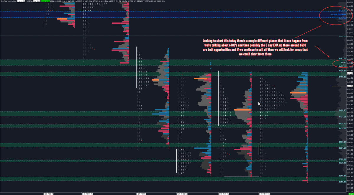 Robert Trades Futures tweet media