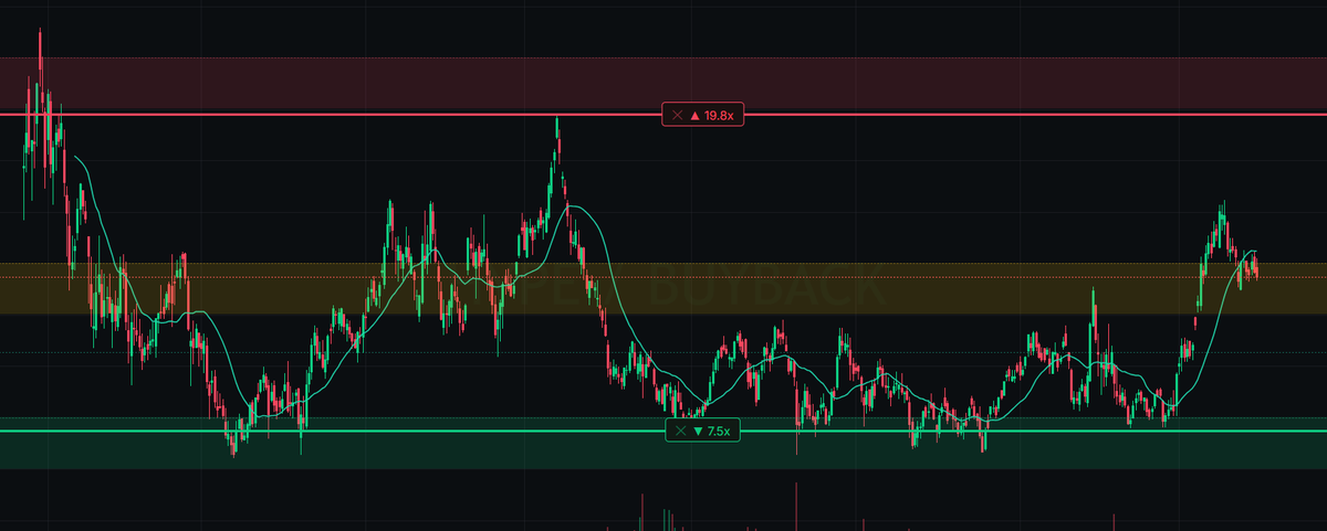 Joestar⭐ tweet media