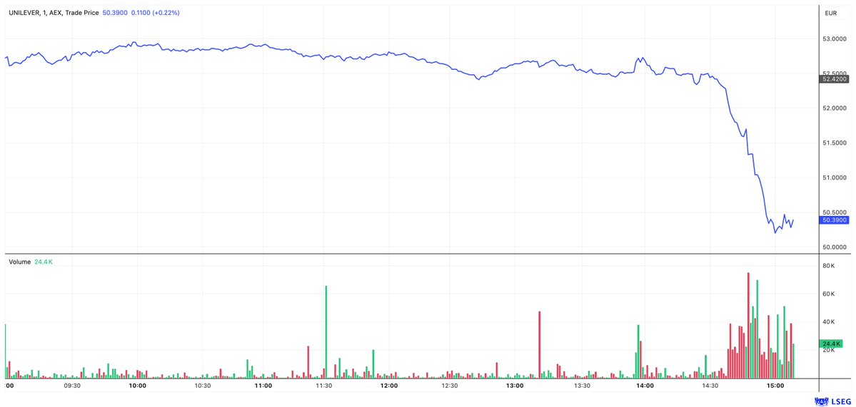 Arend Jan Kamp tweet media