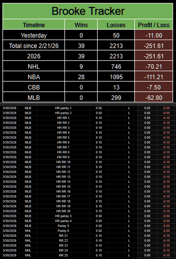 PortmanTracker tweet media