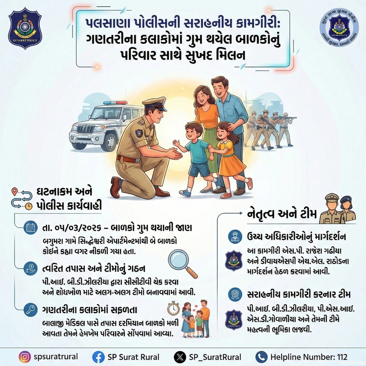 Palsana Police Station tweet media