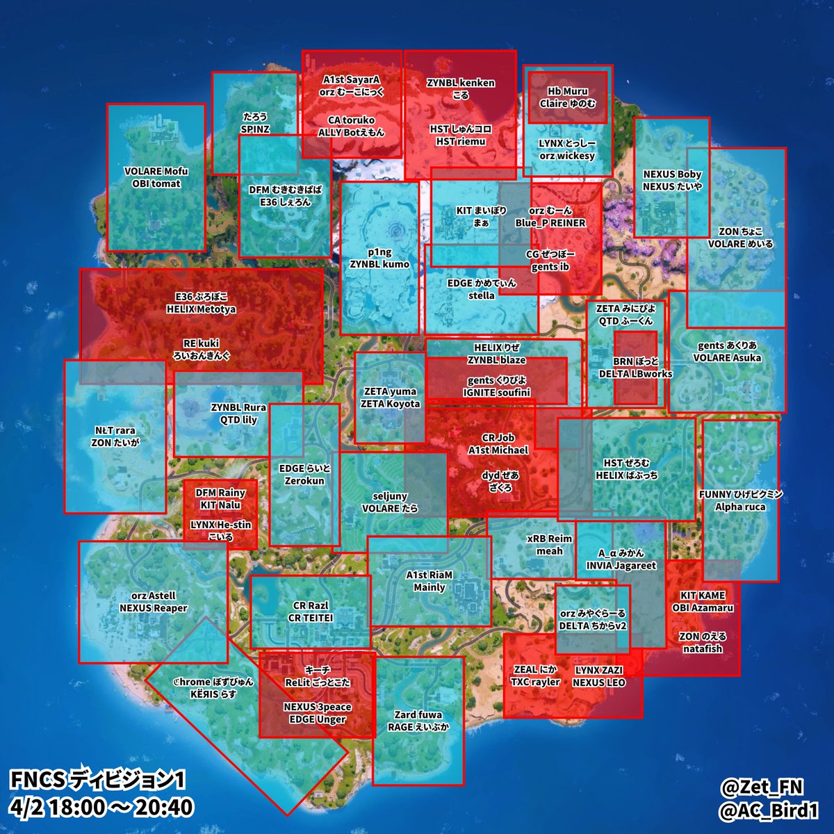 LYNX Zet tweet media