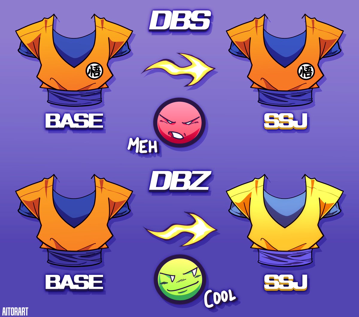 AitorArt (COMMISSIONS OPEN) tweet media