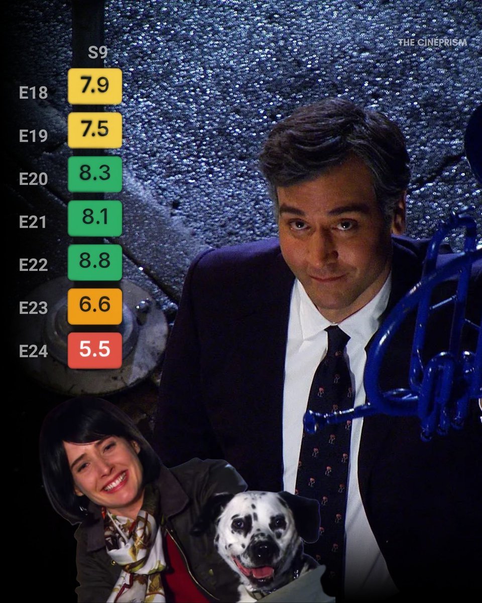 The Cinéprism tweet media