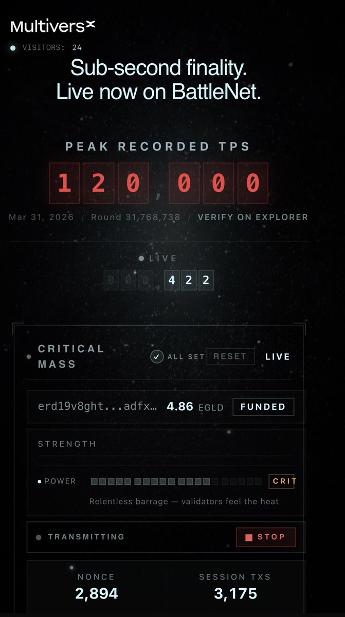CodeMultiversX tweet media