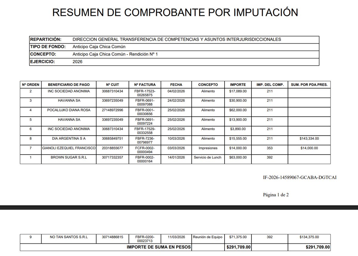 Cerebro®️ tweet media