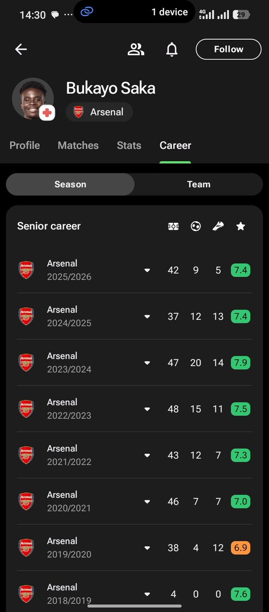 EmmanuelAFC tweet media