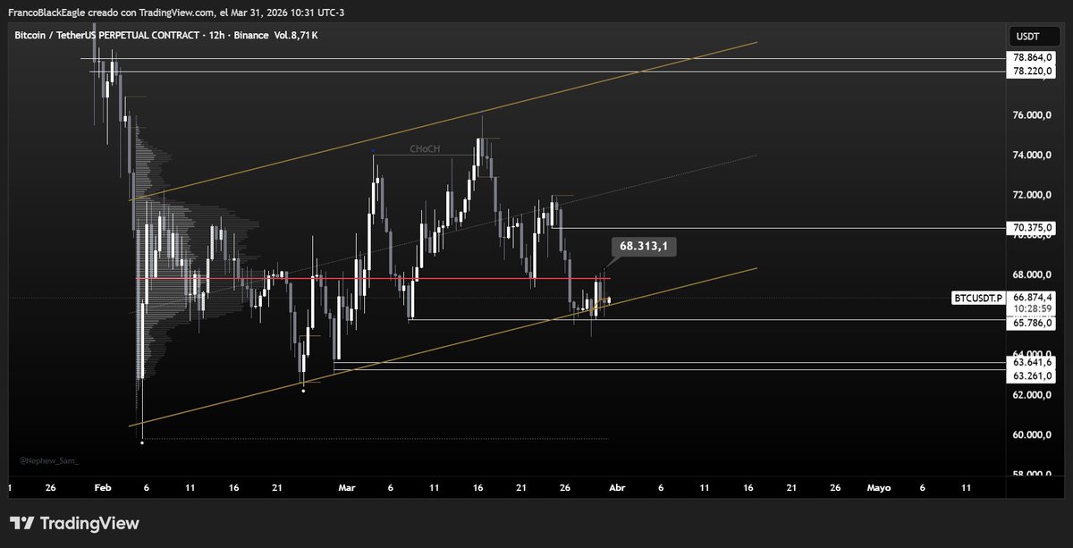 *-Franco-* tweet media